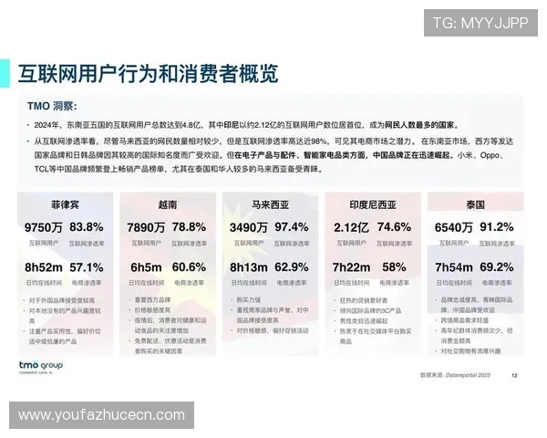 AG视讯的起源国家及其在亚洲市场中的影响力分析